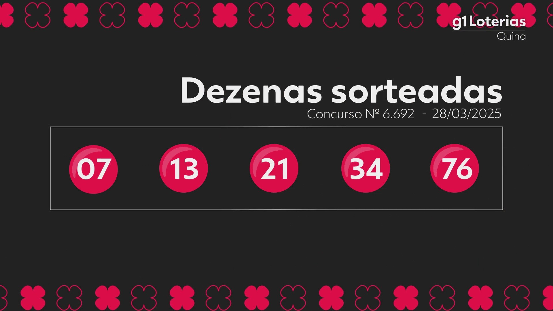 Quina: resultado do concurso 6692