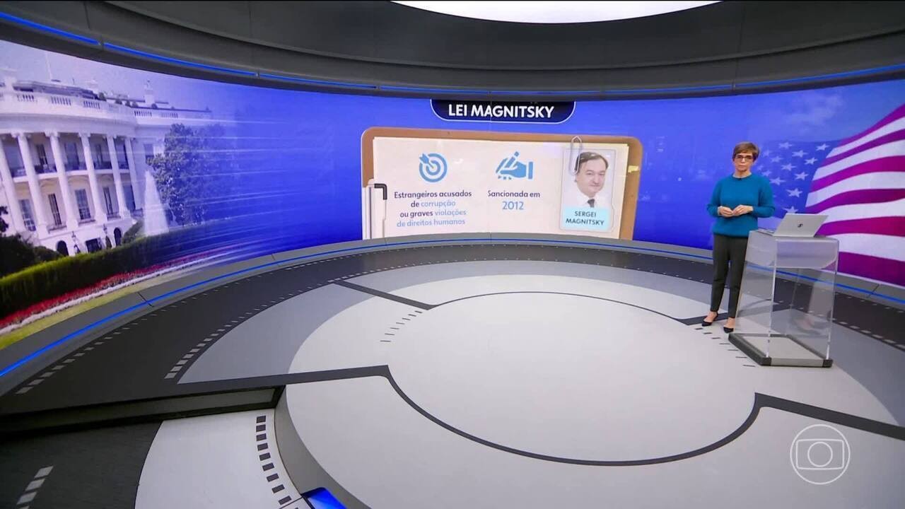 'Uso da Lei Magnitsky contra Alexandre de Moraes é deturpação', diz criador da lei à BBC