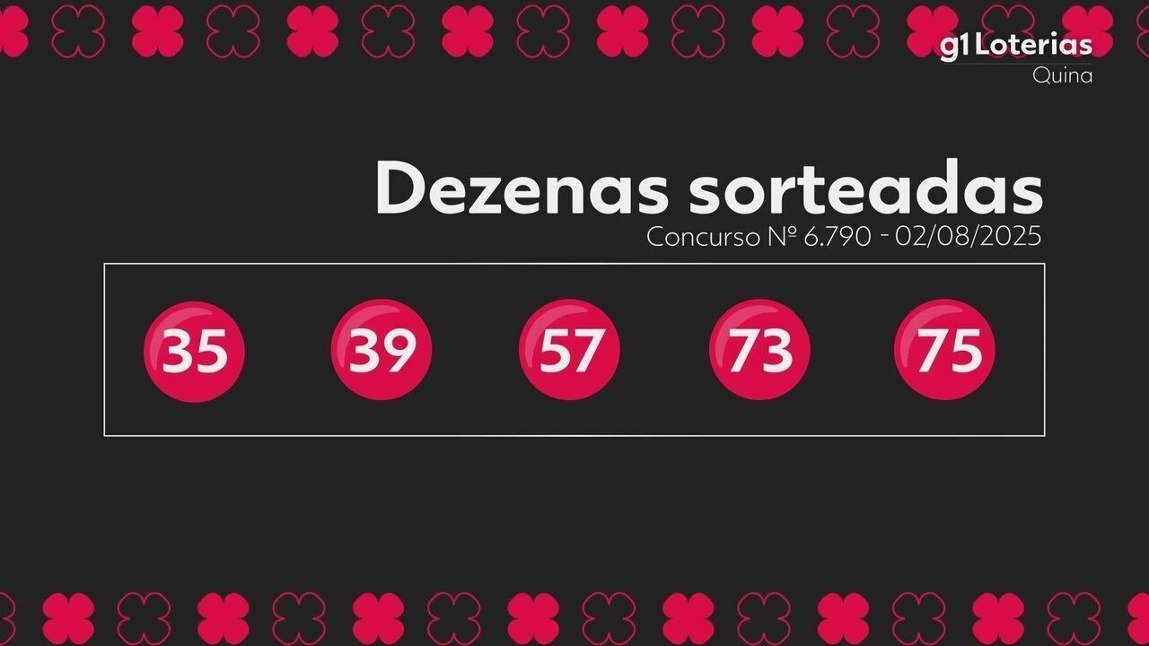 Quina hoje: resultado do concurso 6790 e números sorteados