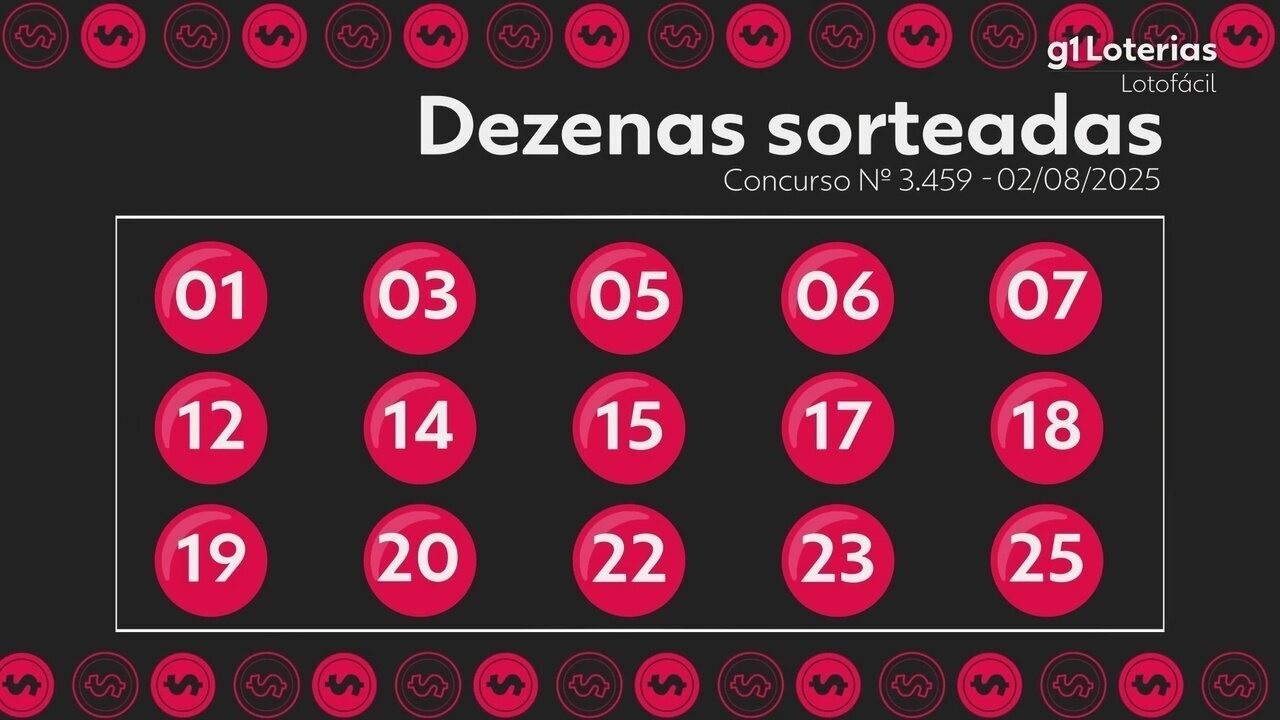 Lotofácil hoje: resultado do concurso 3459 e números sorteados