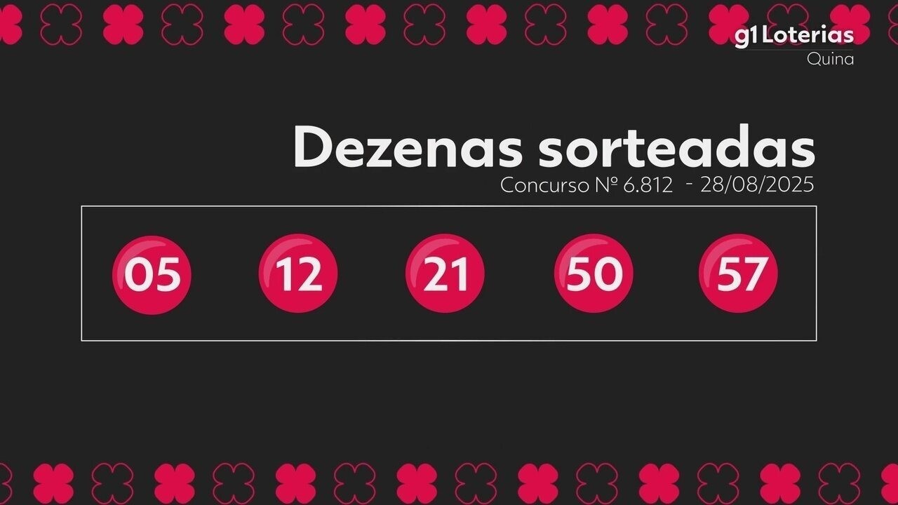 Quina hoje: resultado do concurso 6812 e números sorteados