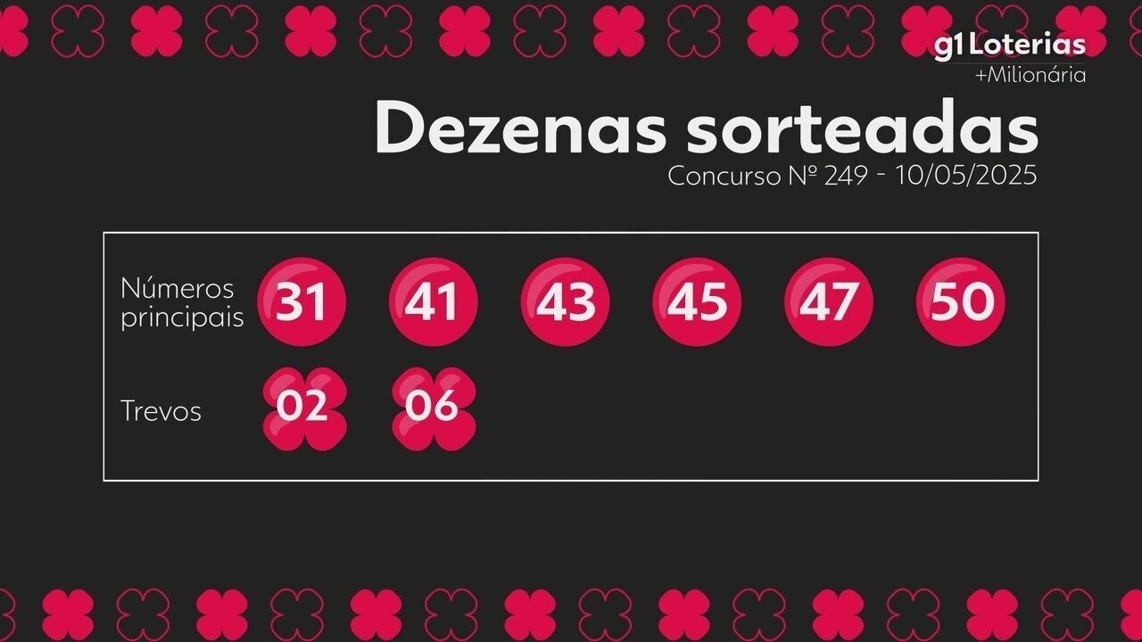 +Milionária: resultado do concurso 249