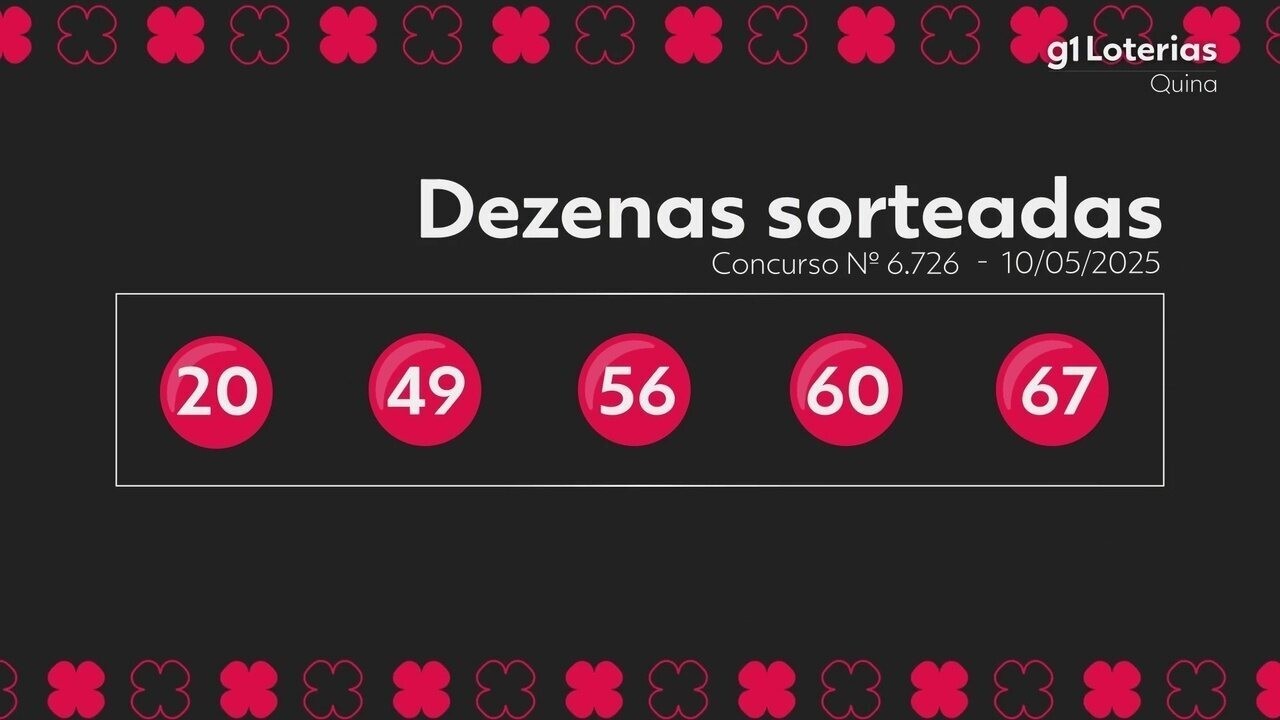 Quina: resultado do concurso 6726