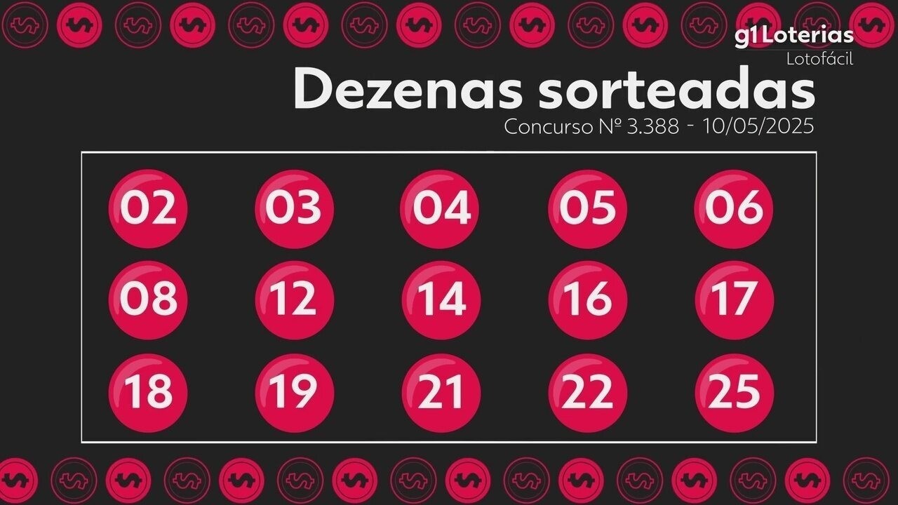 Lotofácil: resultado do concurso 3388