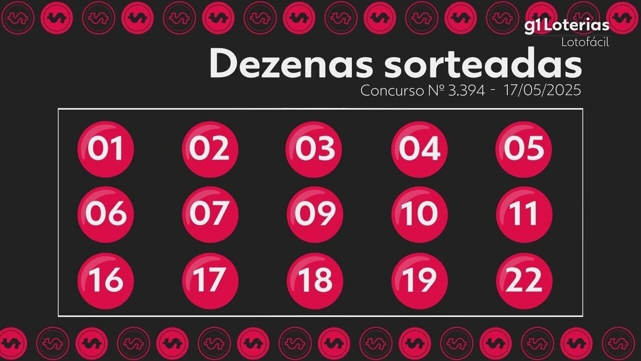 Lotofácil: resultado do concurso 3394
