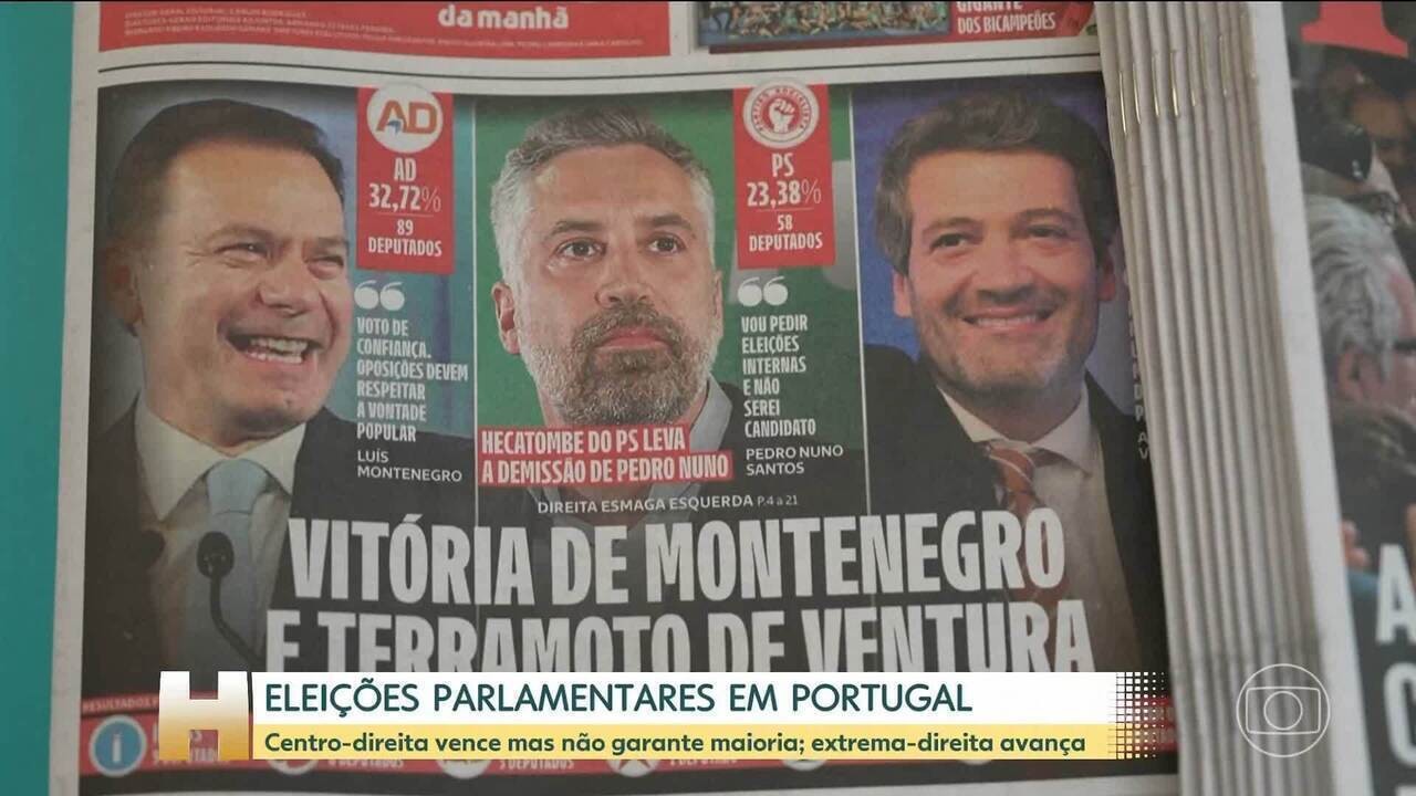 A trajetória do Chega, partido de direita e anti-imigração que cresceu na eleição de Portugal