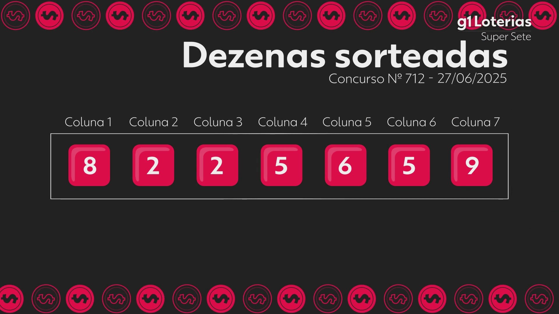Super Sete hoje: resultado do concurso 712 e números sorteados